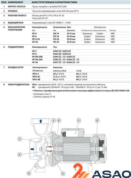 Центробежный насос Pedrollo HF 6C