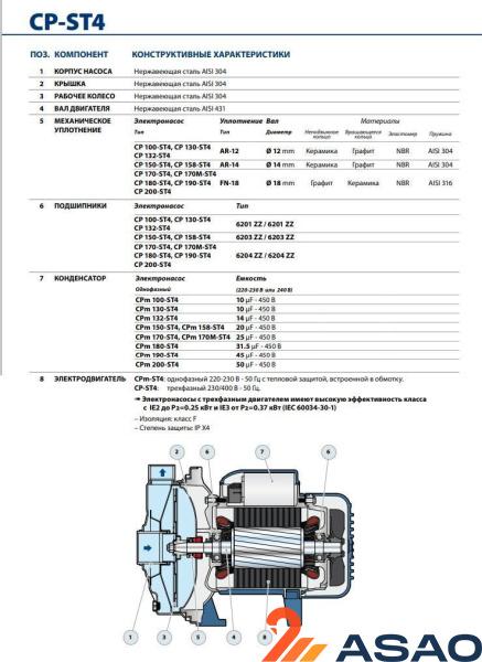 Центробежный насос Pedrollo CP 132 - ST4